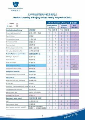 成功之路,從如何提高手機網速出發