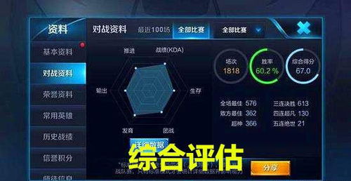 王者榮耀 怎么判斷玩家是不是大神