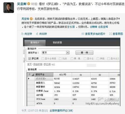 《夢(mèng)江湖》曝光后臺(tái)數(shù)據(jù) 低分成零利潤搶市場_新手卡66378