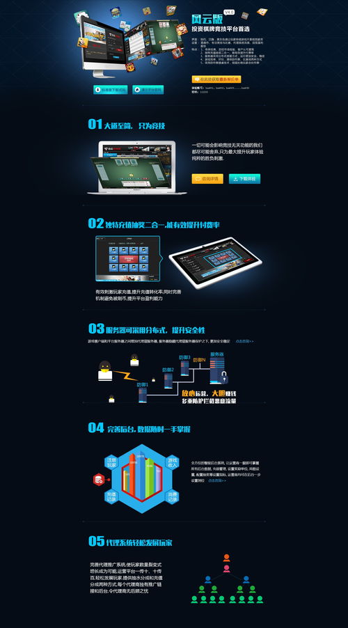 游戲產品宣傳頁設計