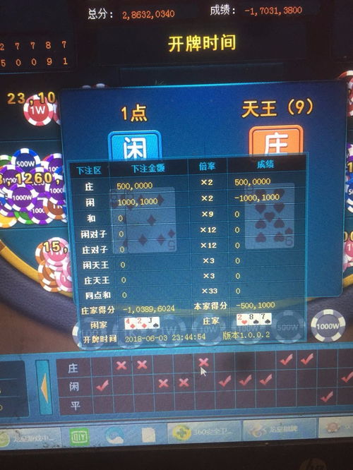 殺豬的龍皇游戲網(wǎng)站